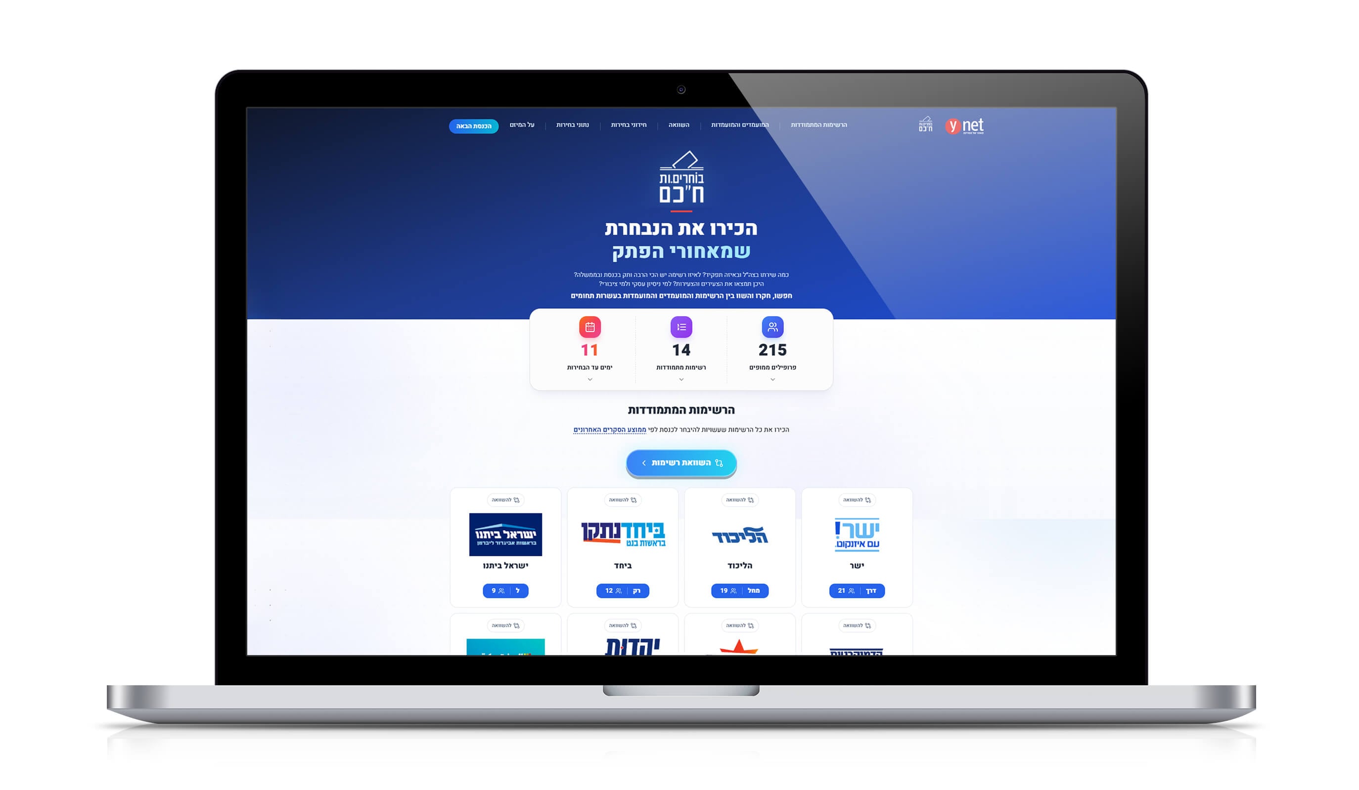 Ynet Elections 2026: Voter Guide Platform image 2