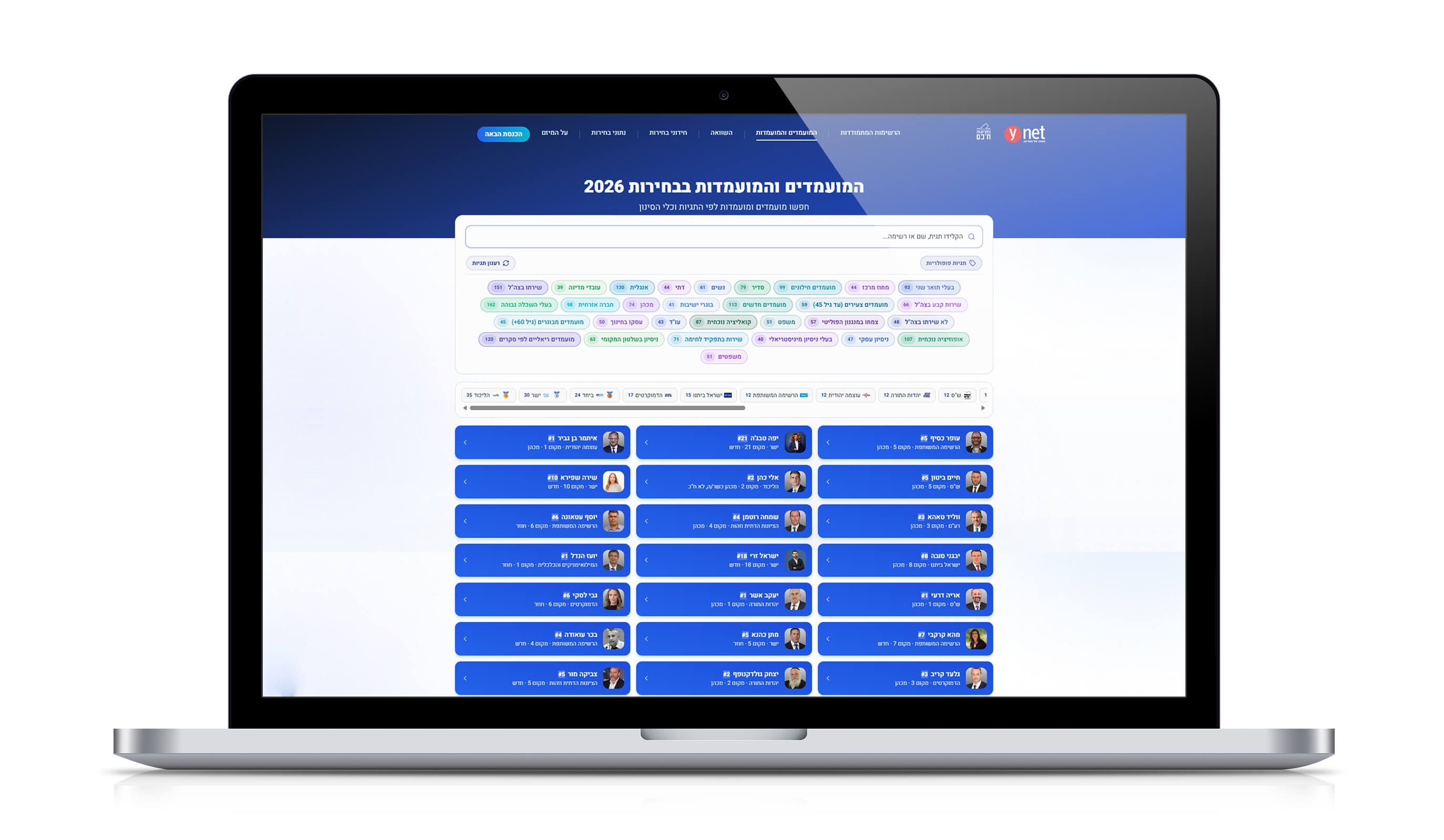 Ynet Elections 2026: Voter Guide Platform image 3