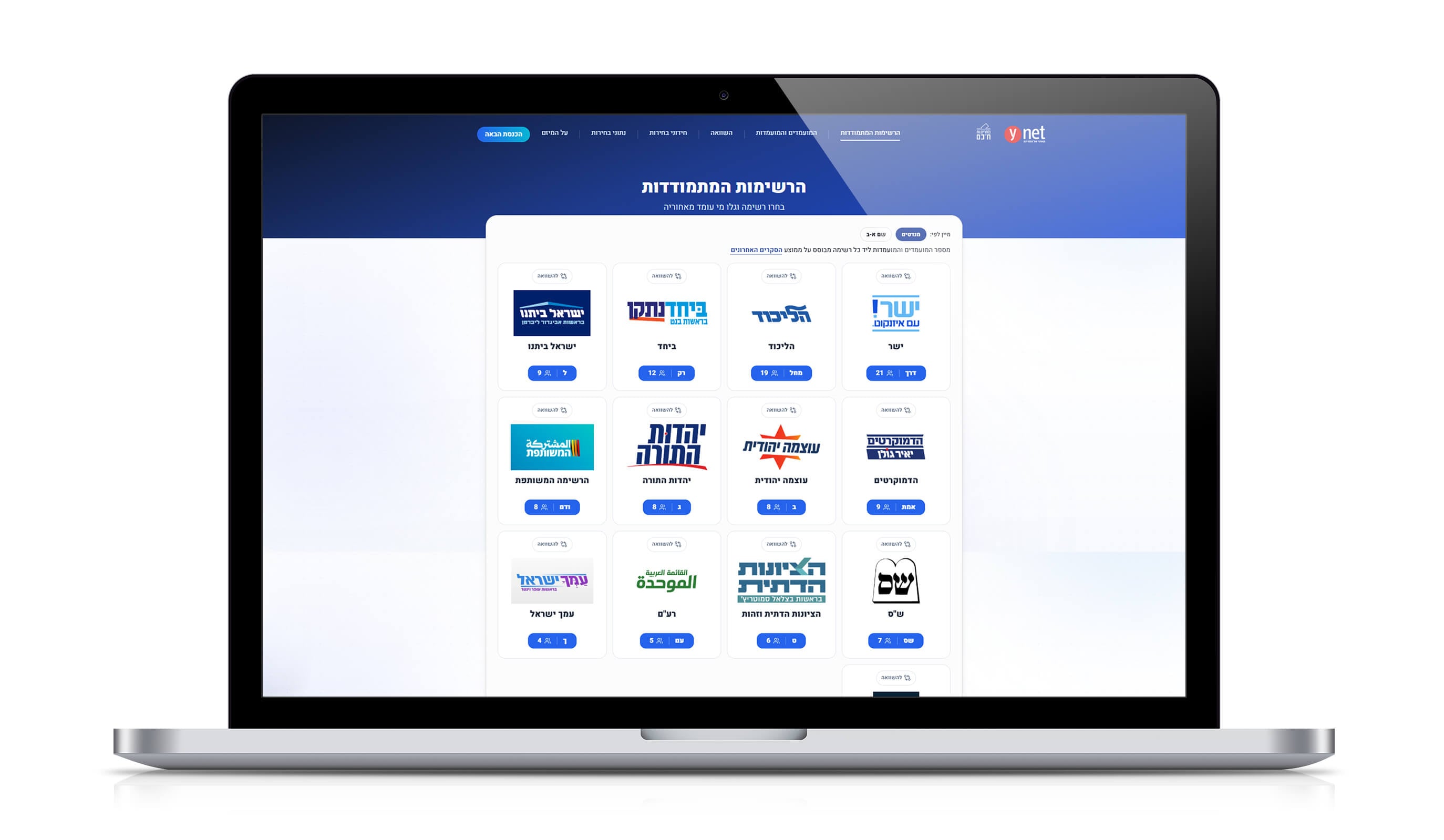 Ynet Elections 2026: Voter Guide Platform image 5
