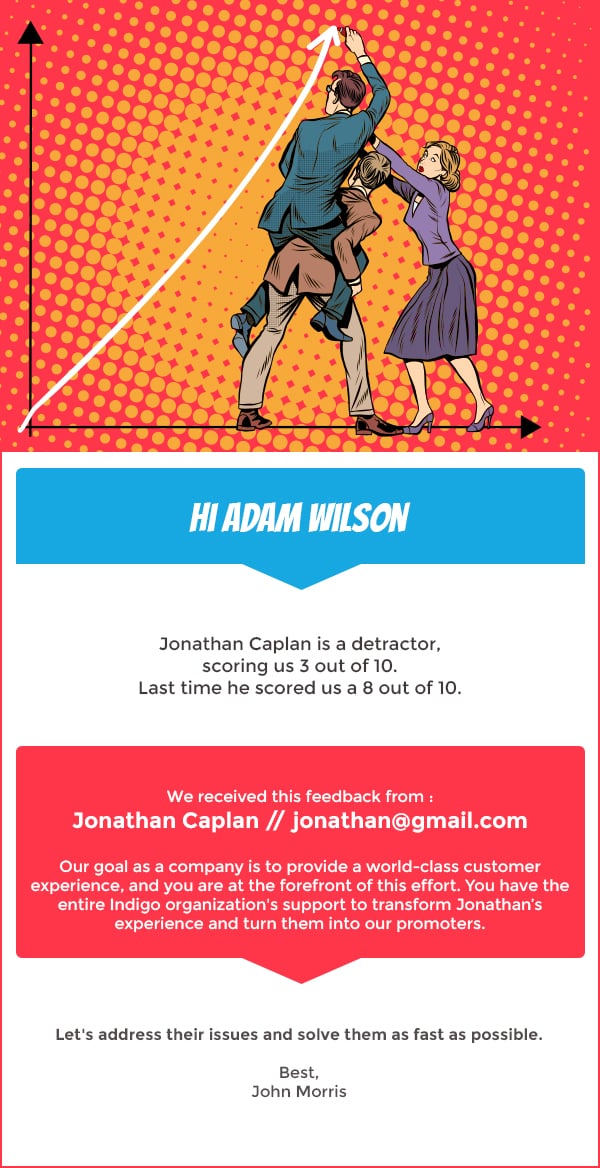 HP Indigo: NPS Email Design System image 7